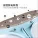 門窗玻璃.紗窗.溝槽多用途清潔2件組