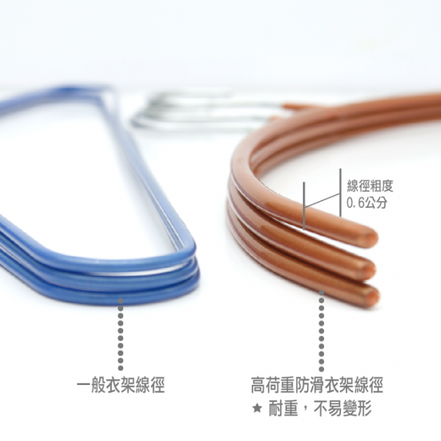高荷重乾濕兩用防滑超輕巧衣架_7入(台灣製)